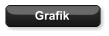 Grafik