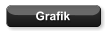 Grafik